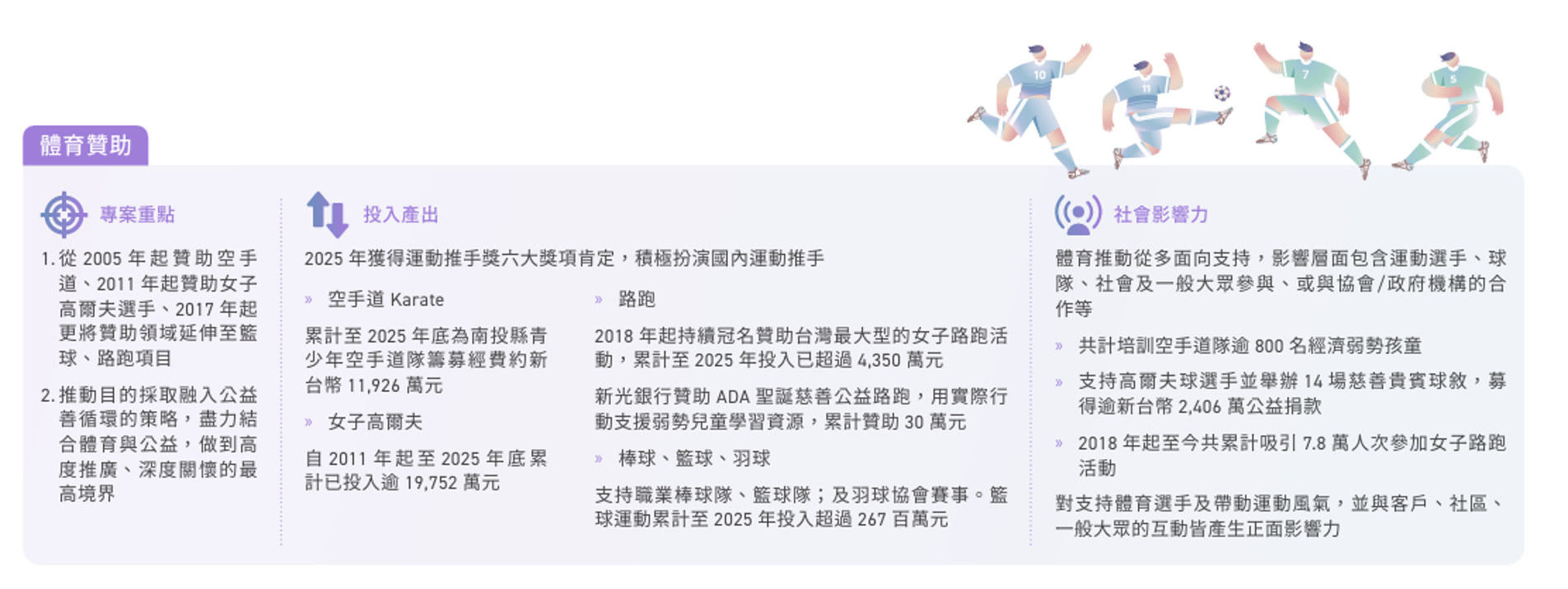 sport sport