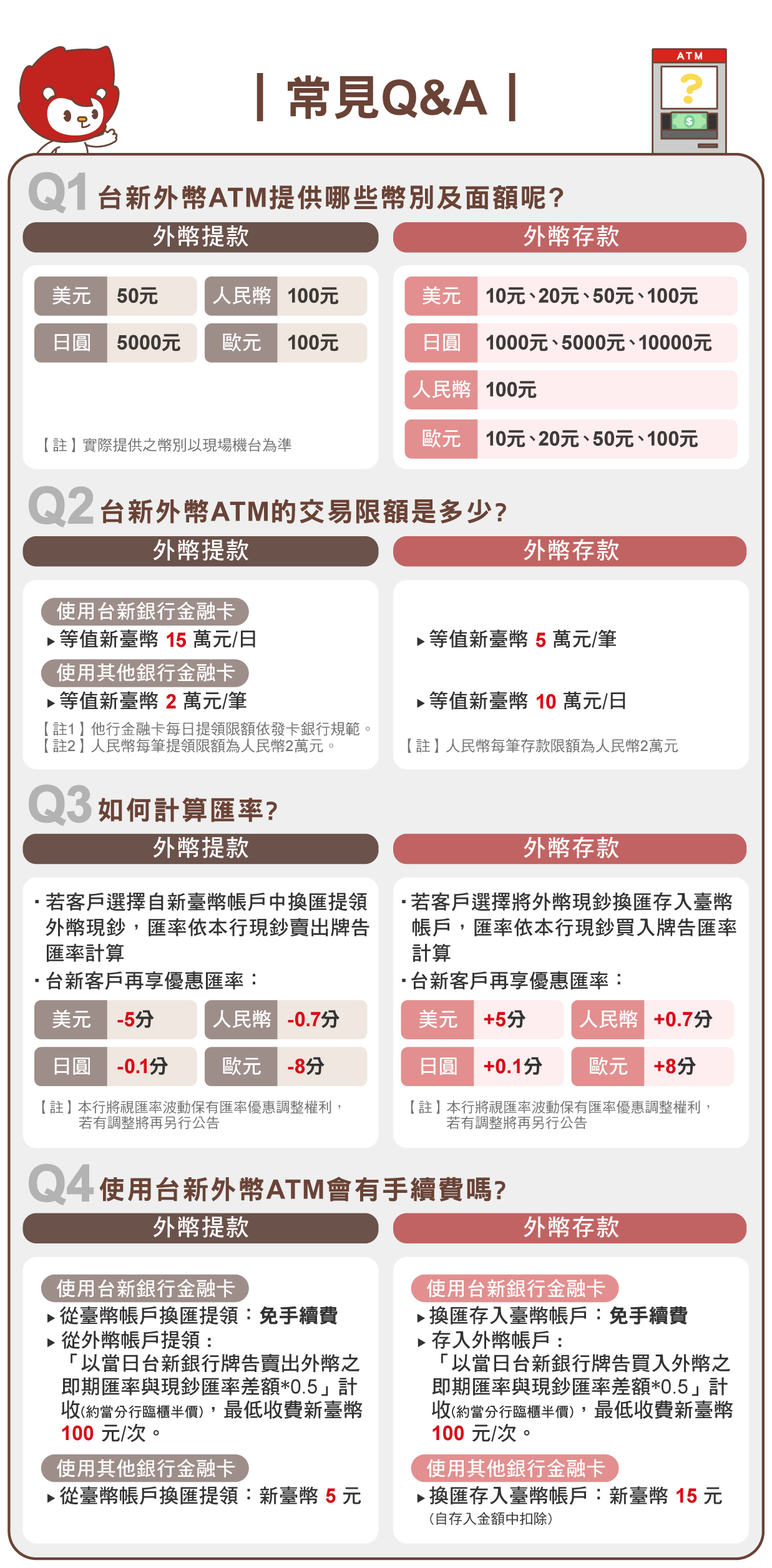 外幣_banner_1140222_928x1800_Q&A_0606