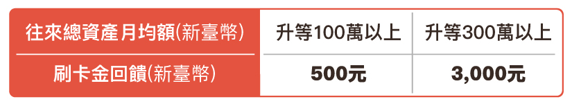 salary_form_0509