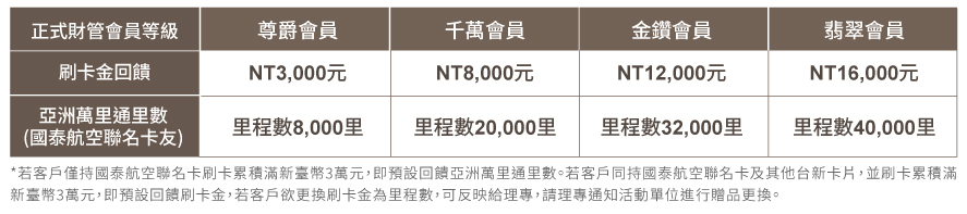 CX_晉升禮1