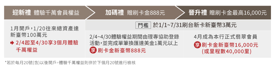 CX_晉升禮2