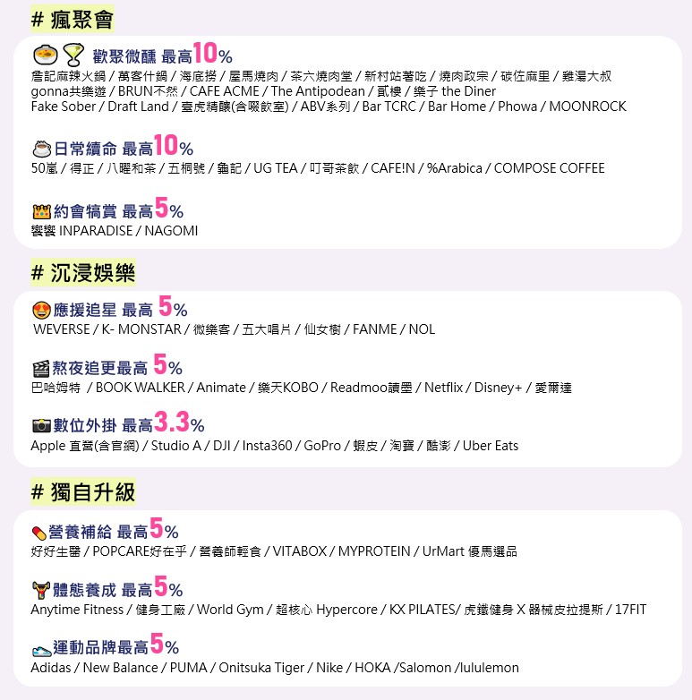 Chill刷通路(官網)_0715 Chill刷通路(官網)_0715