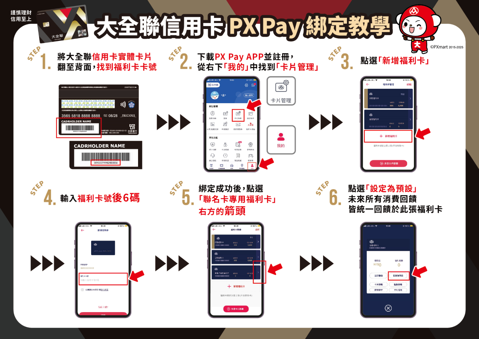 PXPay02