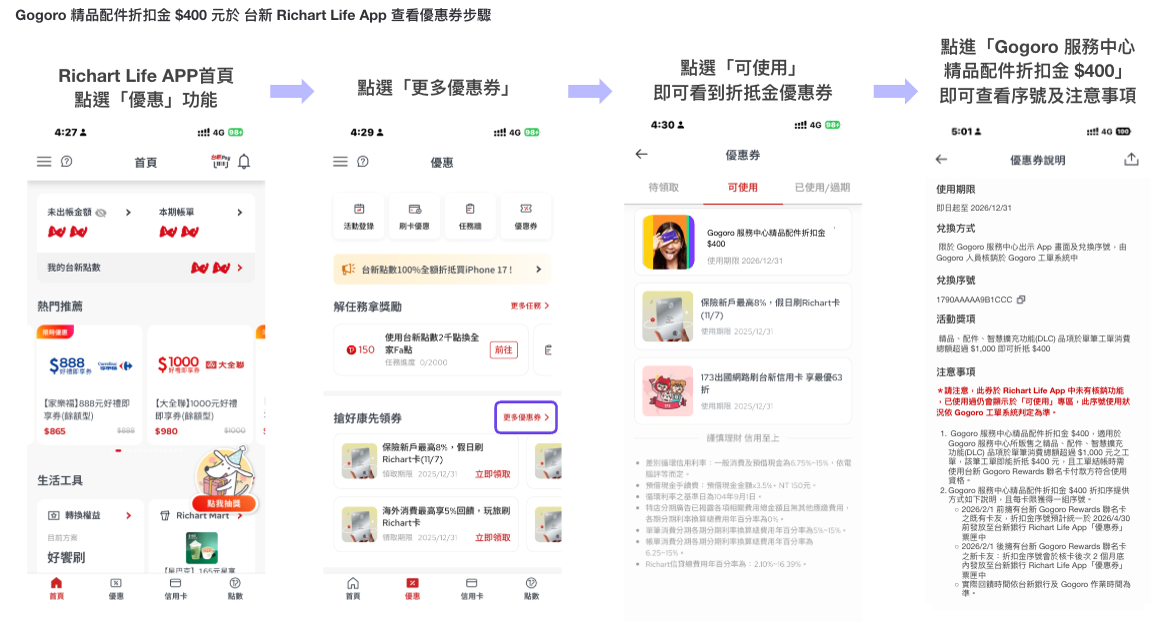 RICAHRT LIFE20260129 RICAHRT LIFE20260129