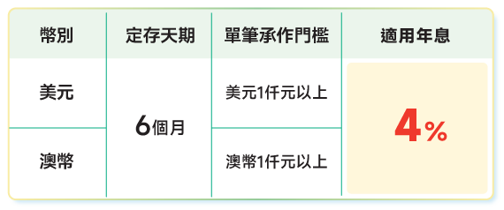 EDM-570x350_new202602