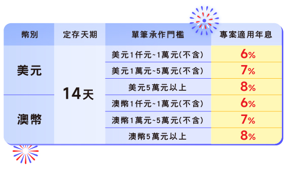 FXTD_2_RATE_20250616