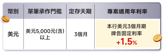 corp_RATE_570x350_20260415(ok)