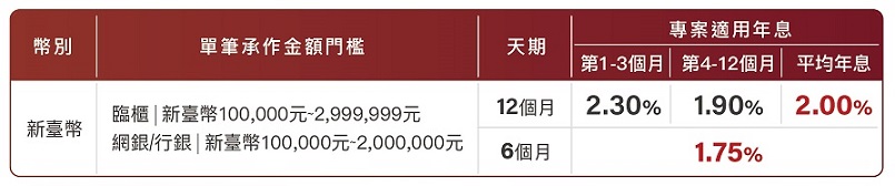 rate0817