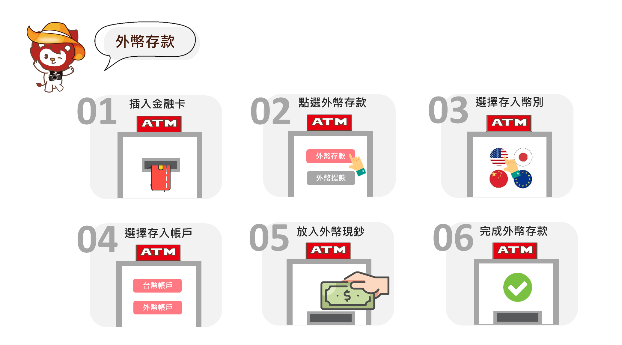 ATM web 3
