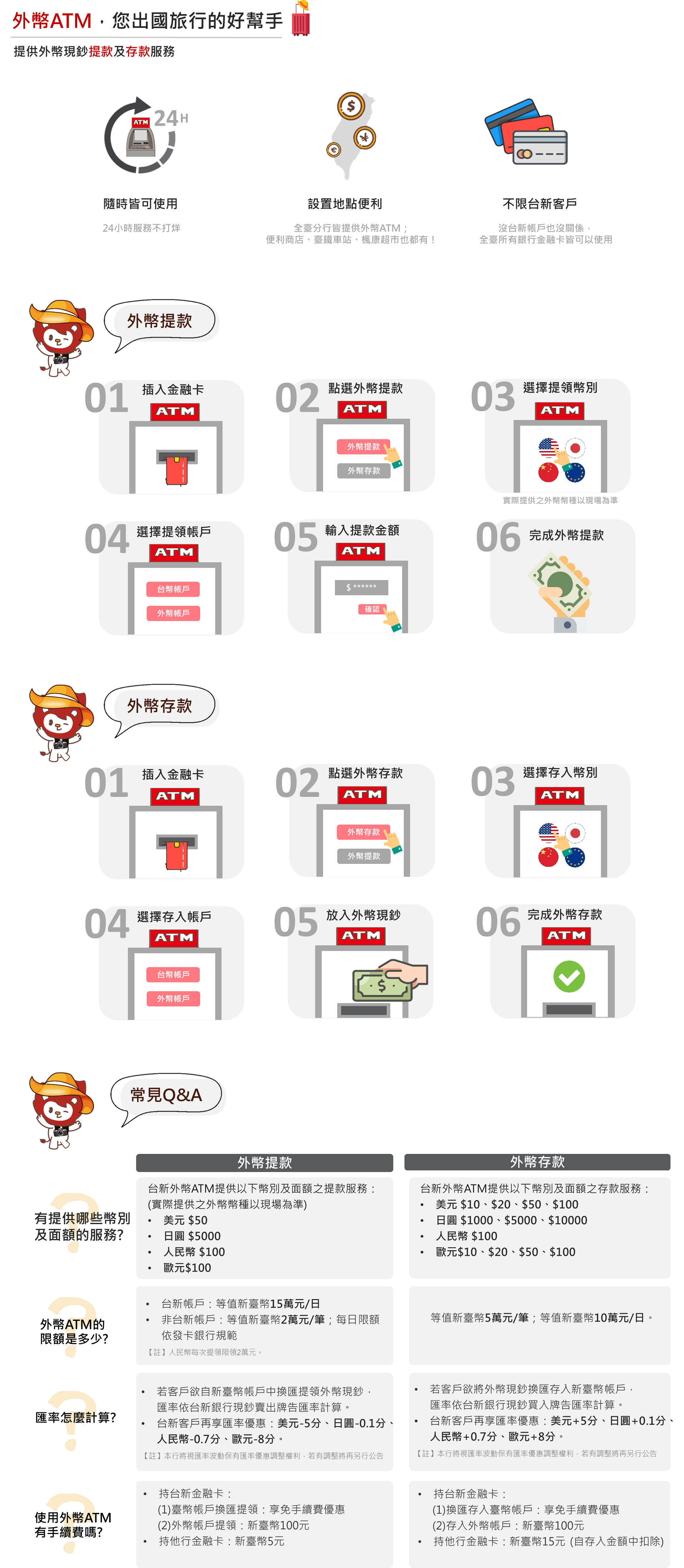 功能介紹 台新銀行