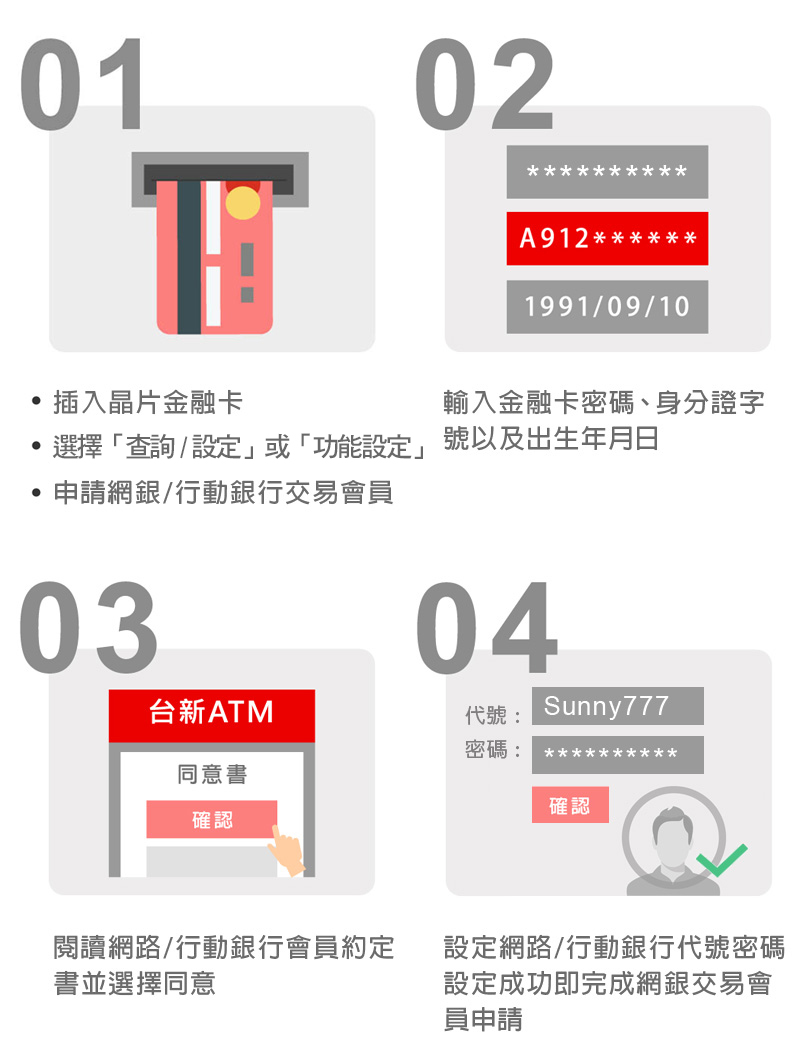 Atm申請交易會員教學 台新銀行