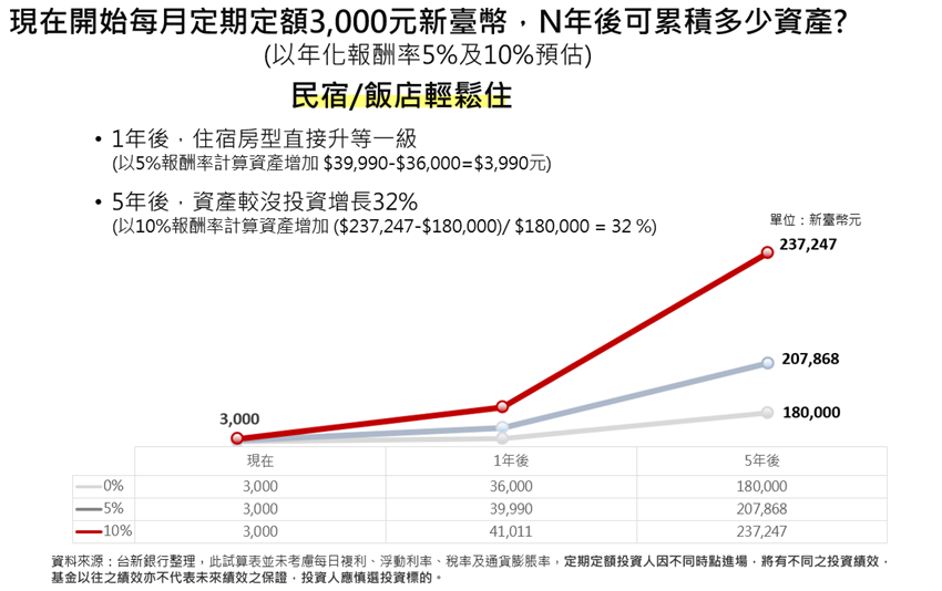 NT3000_20250730 NT3000_20250730