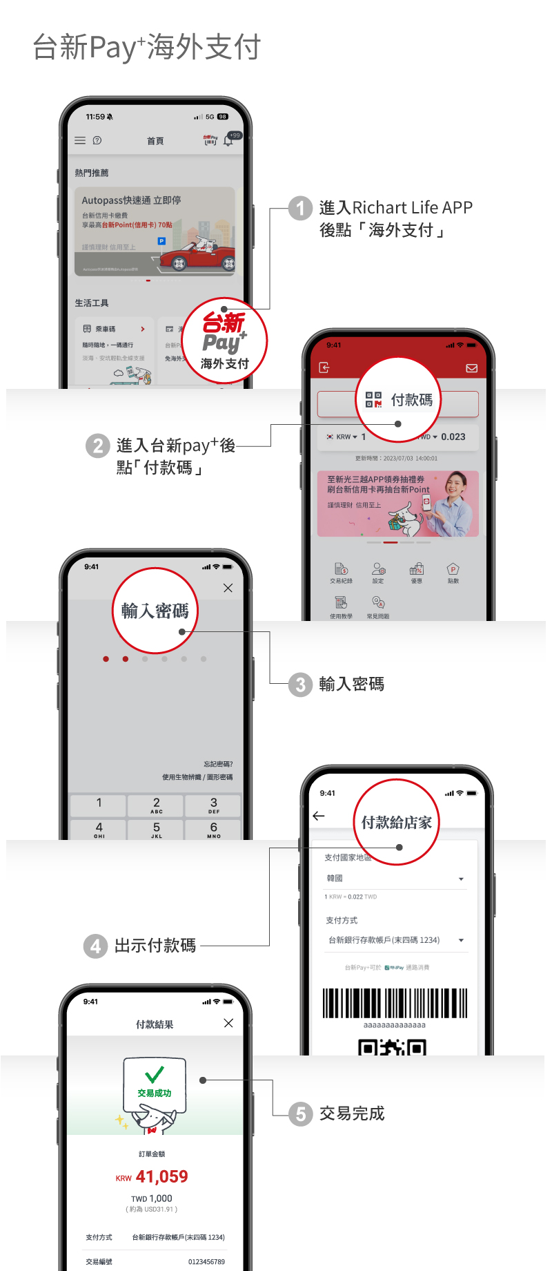 台新Pay 海外支付_banner1141128_修
