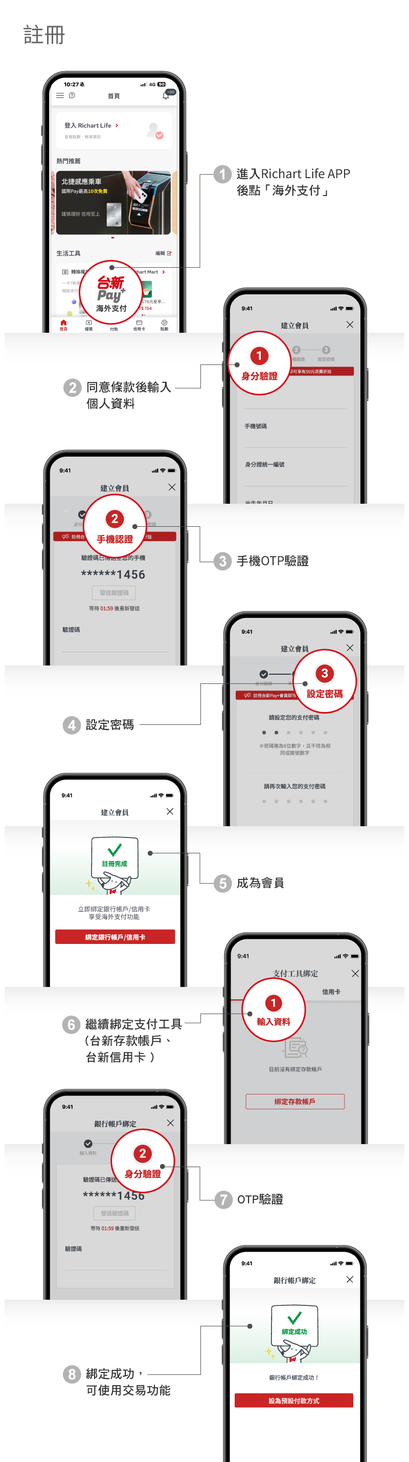 註冊_banner_1150223