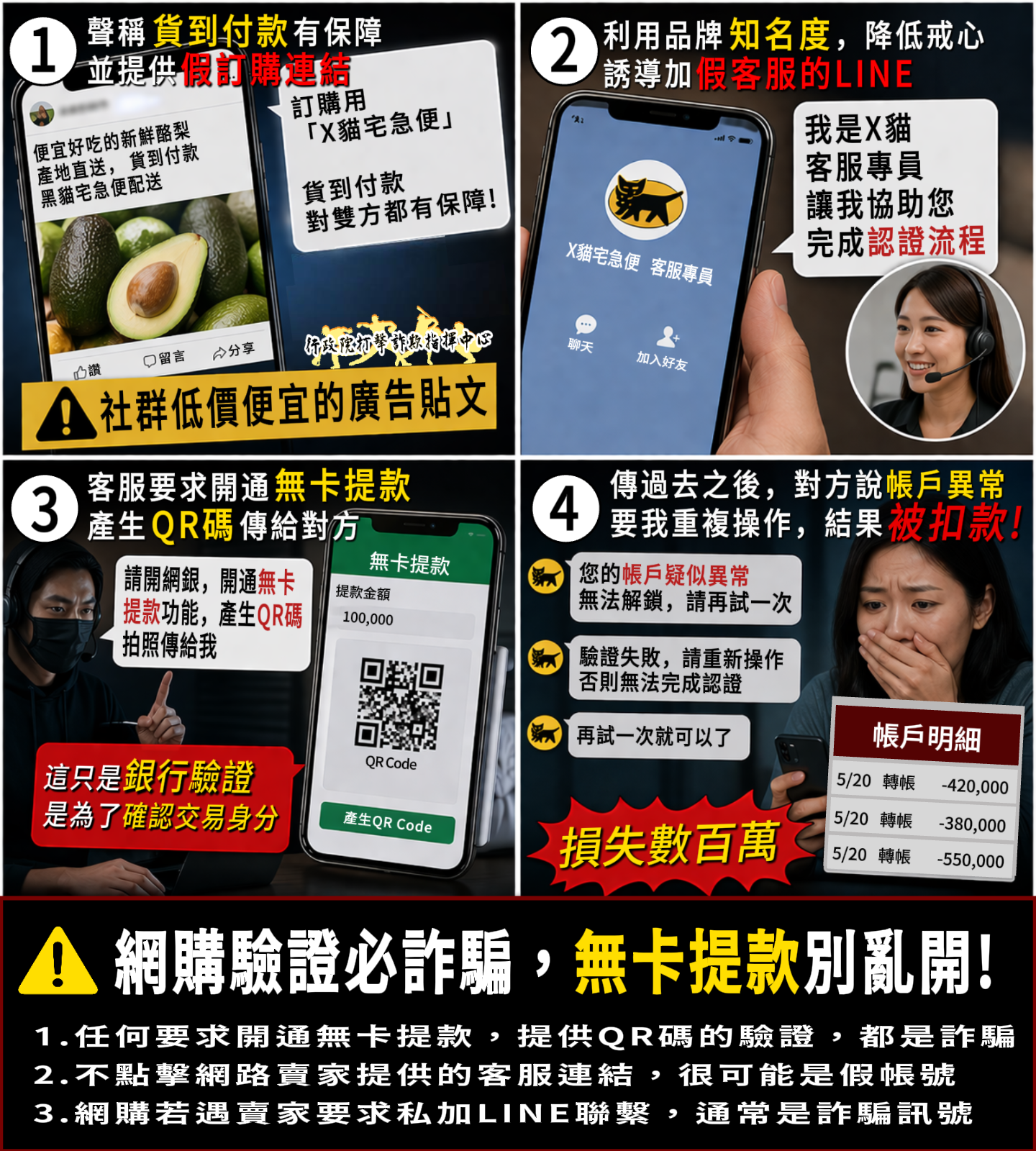 antifraud-20260508