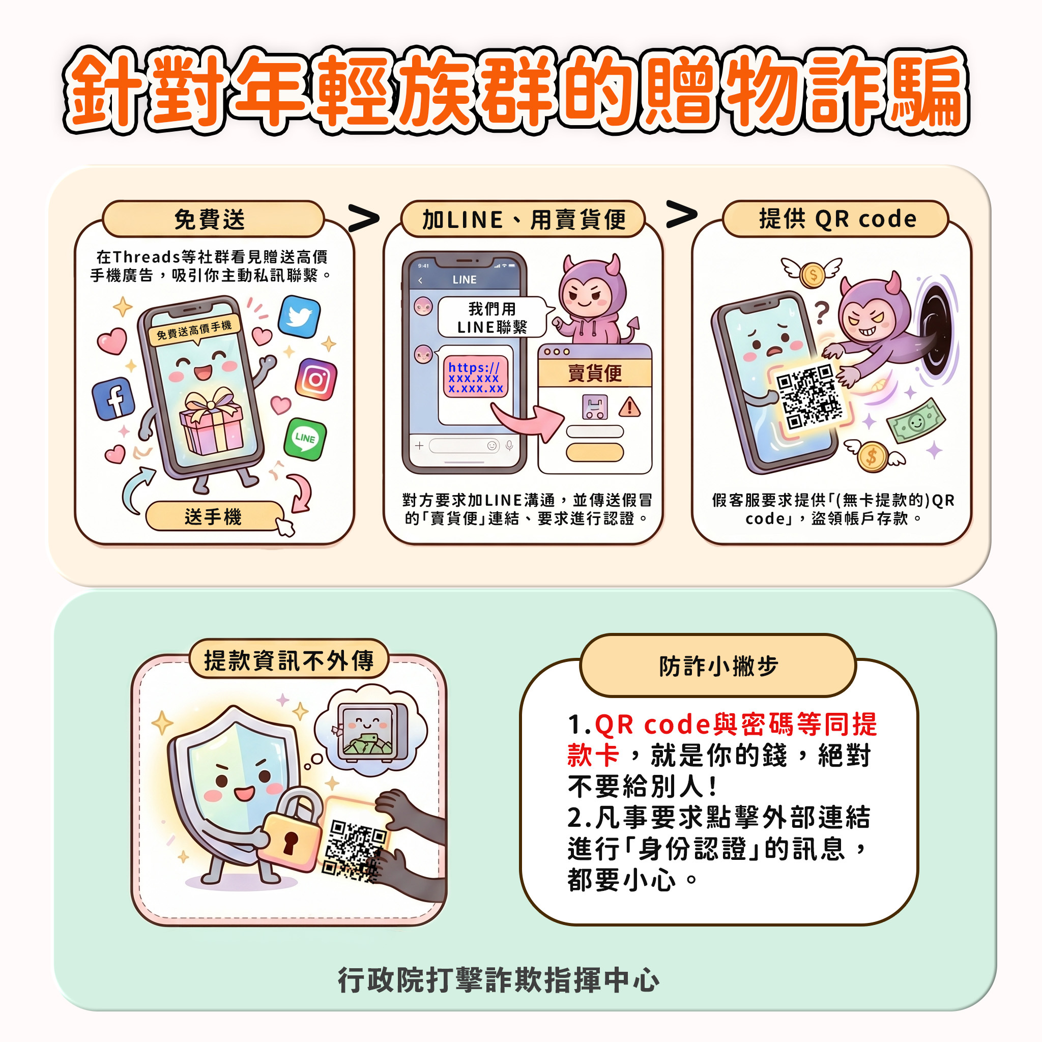 antifraud-20260511