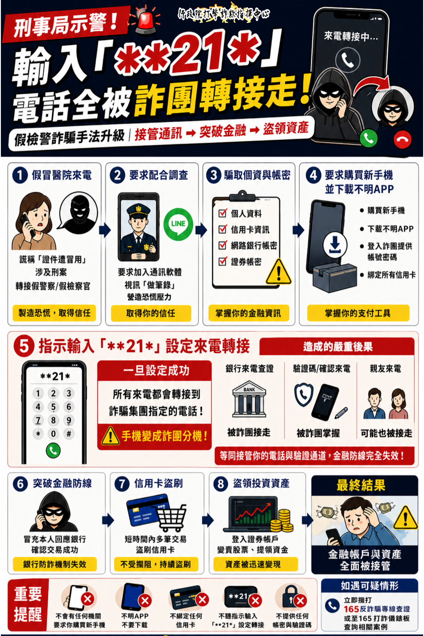 antifraud-20260522