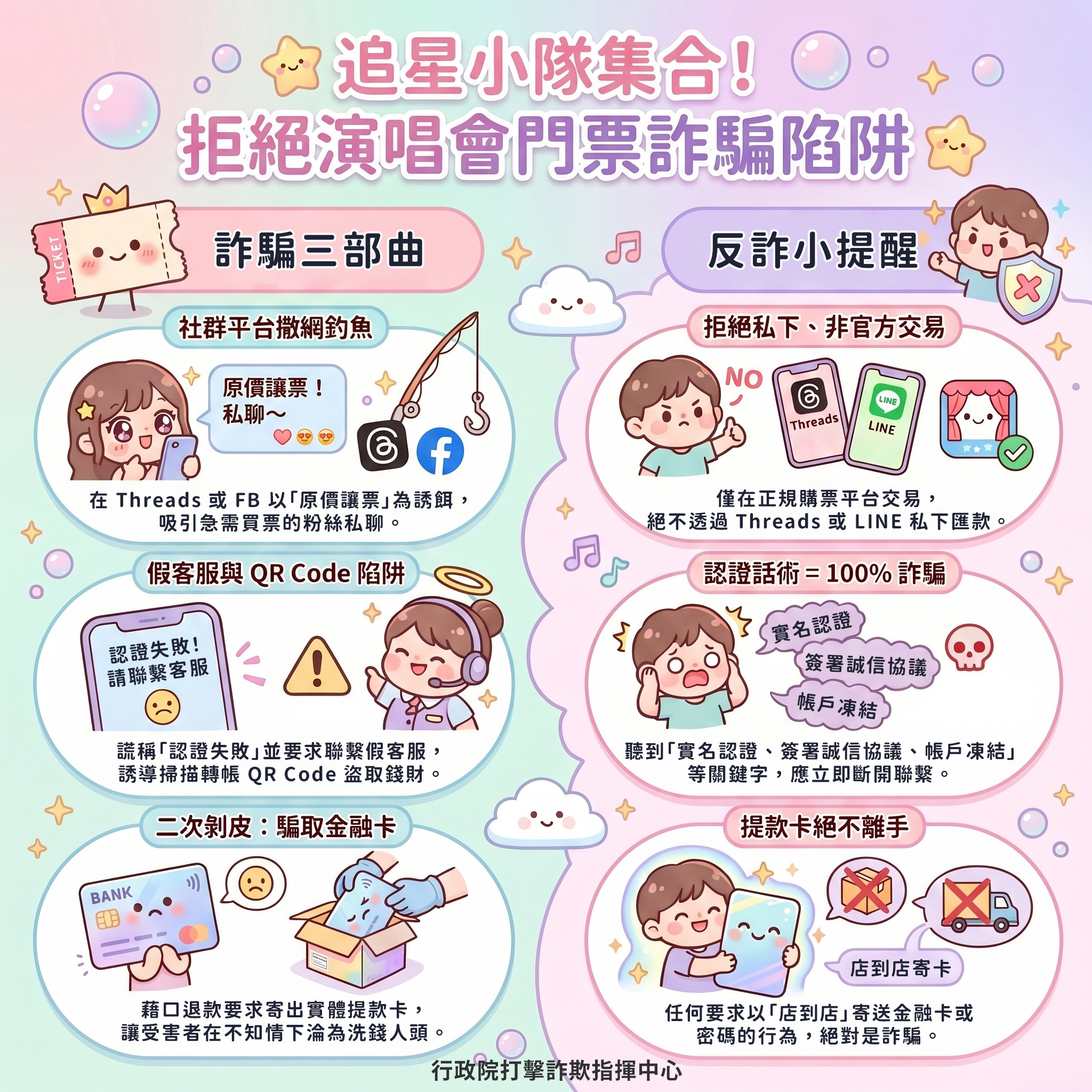 antifraud-20260605