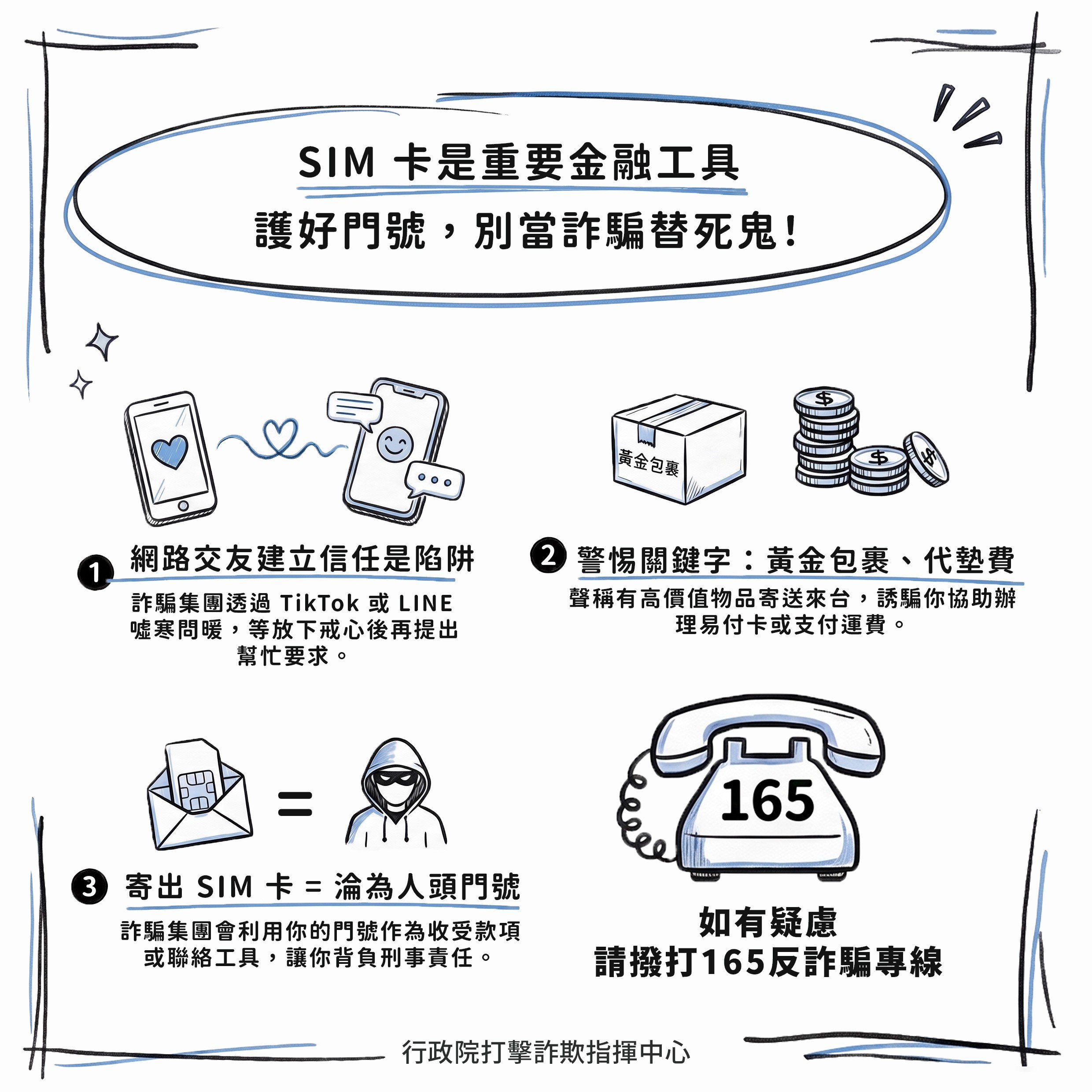antifraud-20260731