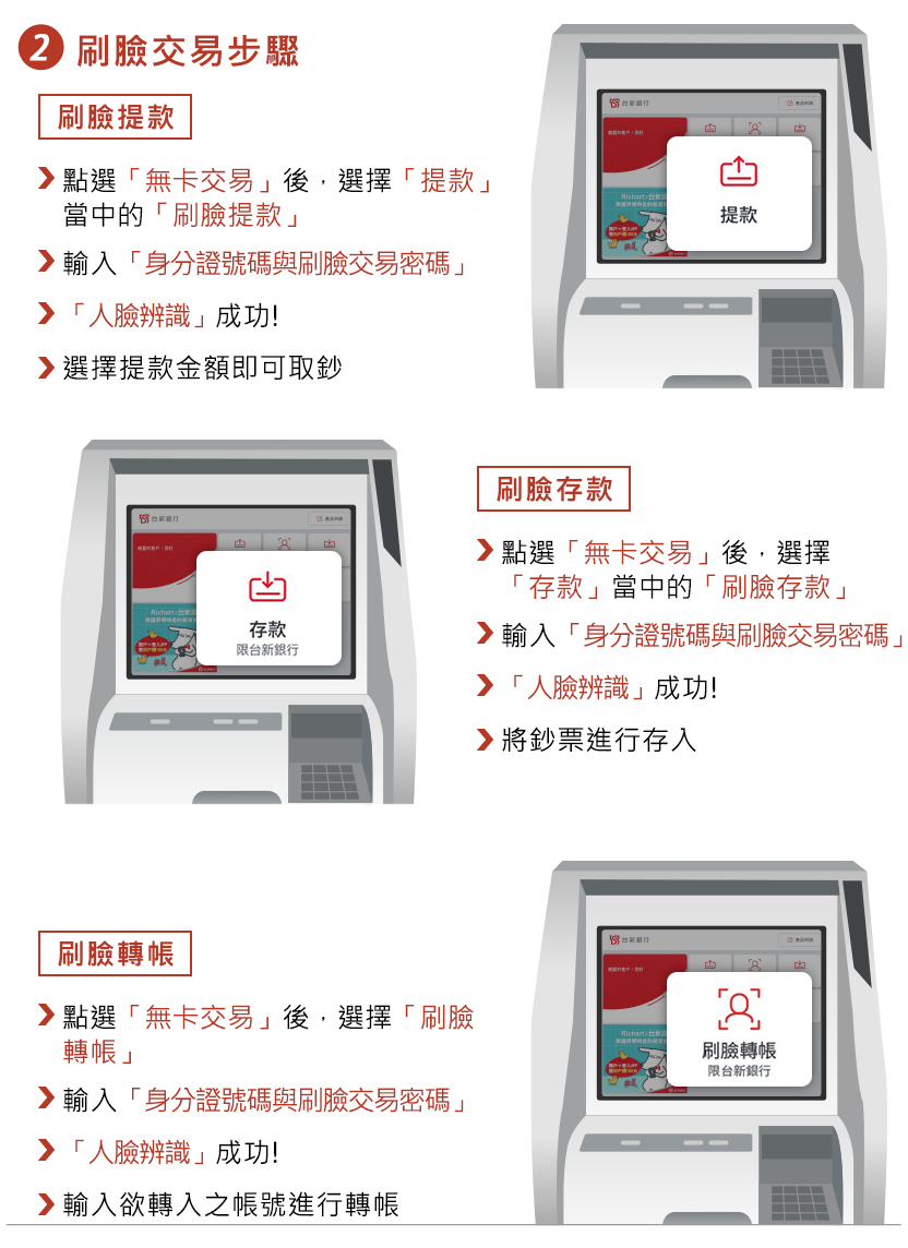 刷臉提款 台新銀行