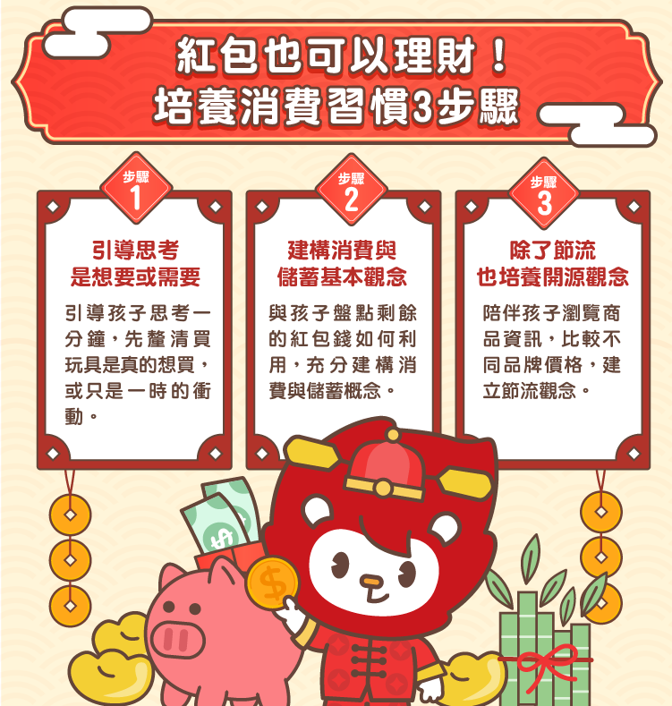 moneyconceptforkids-20220111-2 moneyconceptforkids-20220111-2