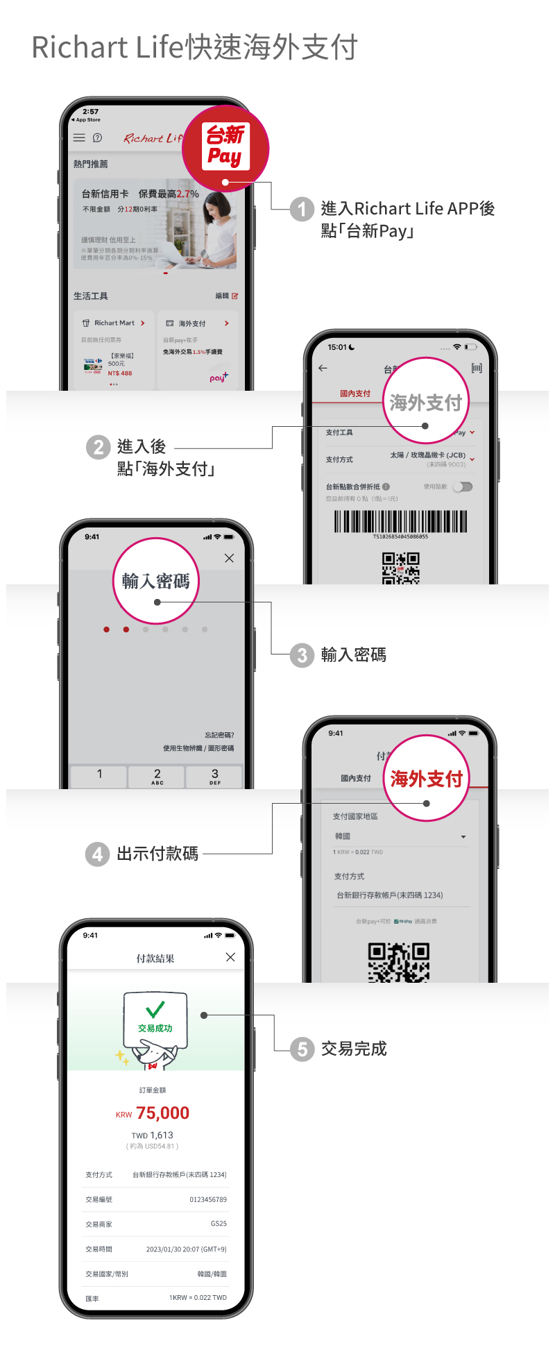 Pay Fast Promo Code 台新數位金融服務,數位銀行、網銀等各類服務推薦 - 台新銀行