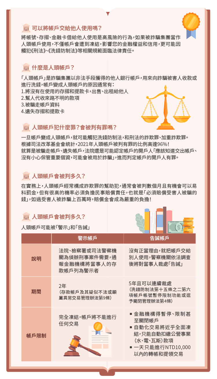 第四區_法規刑責教育_1