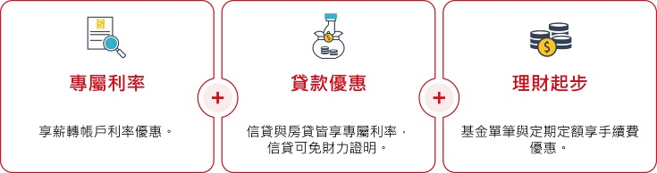 B employee benefits2