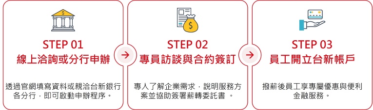 P payroll service1 P payroll service1