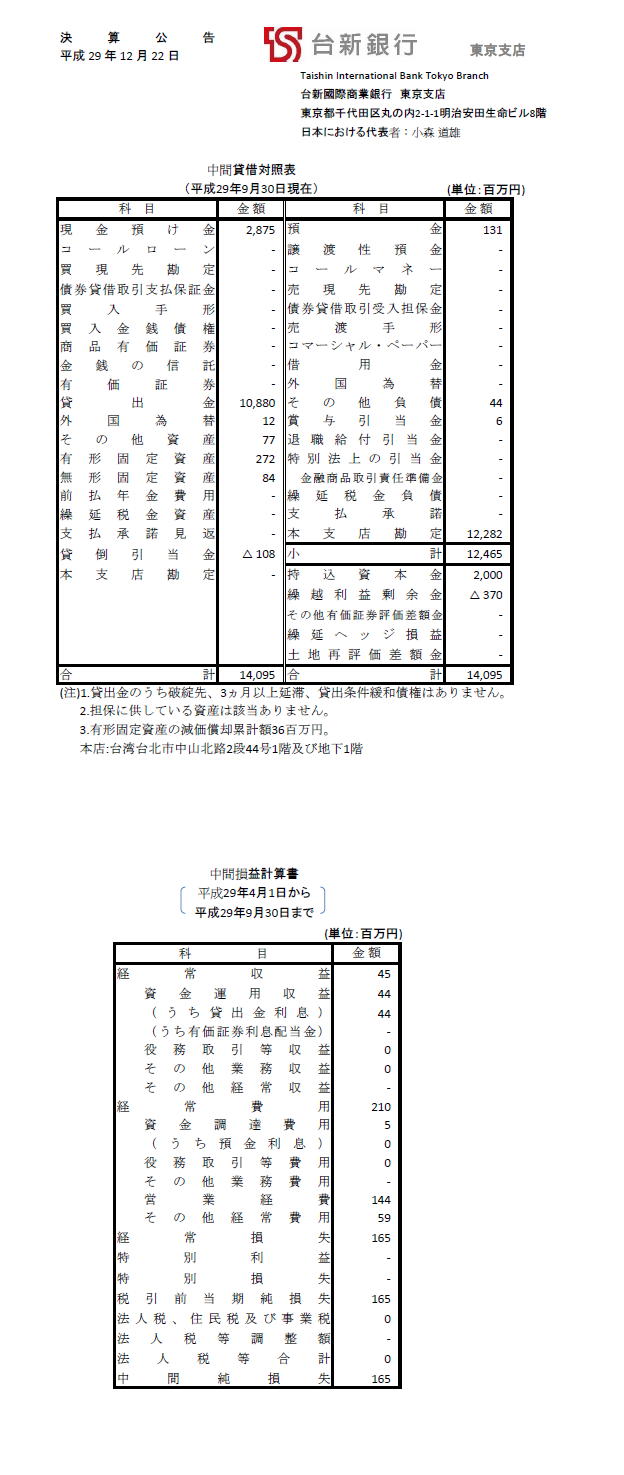 決算公告201709