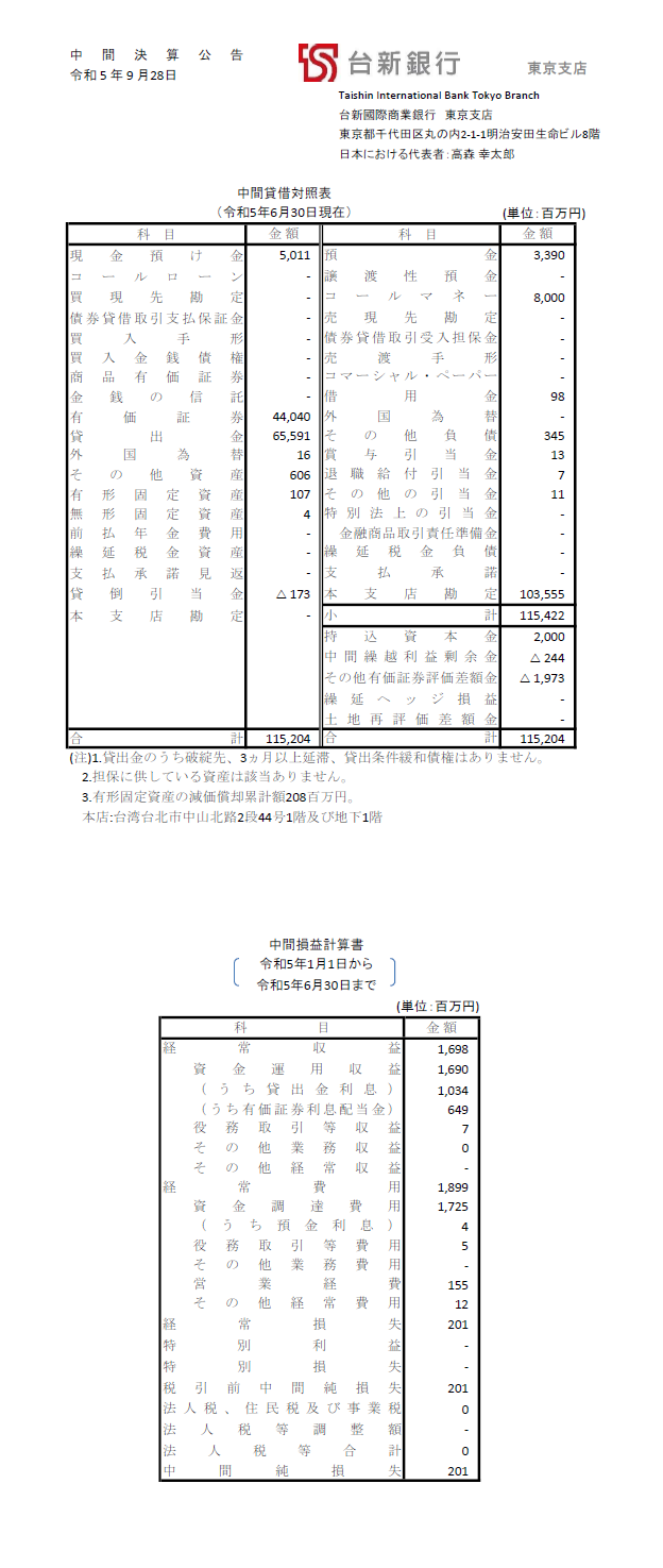 決算公告202309(完成)