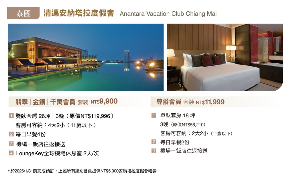 安納塔拉官網-03