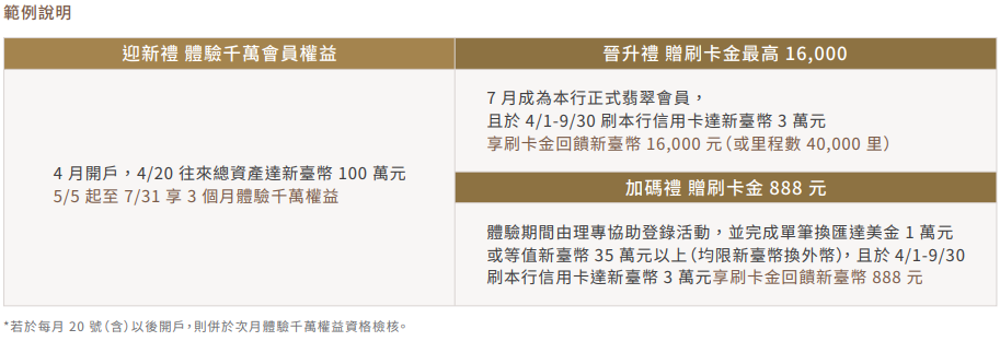 加碼禮2025q2範例