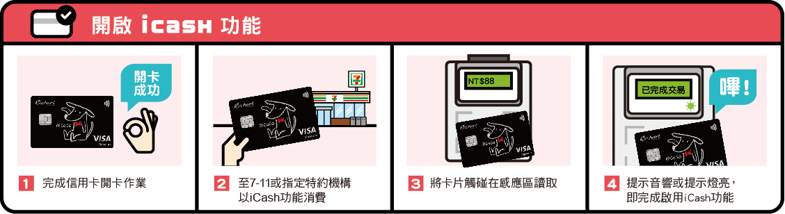 Icash聯名卡 台新銀行