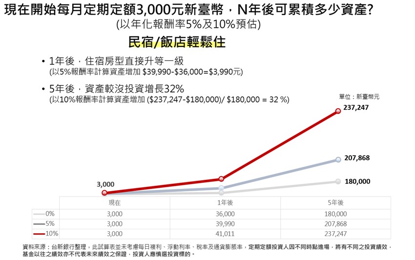 202506chart1