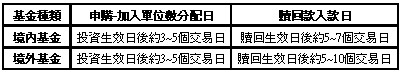 tsbc0116298 tsbc0116298